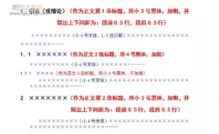 论文格式包括什么