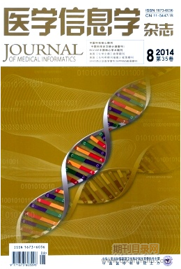医学信息学杂志