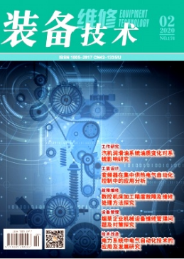 装备维修技术期刊是什么级别