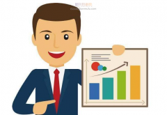 检验副高对论文有哪些要求