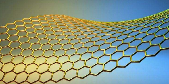 碳材料相关的sci期刊有哪些