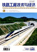 铁路工程技术与经济期刊所属领域