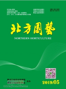 北方园艺是中文核心吗