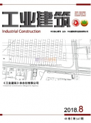 工业建筑期刊什么级别