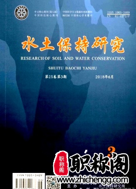水土保持研究