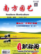 国内艺术类比较好发的期刊有哪些