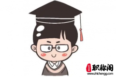 助理研究员是什么级别