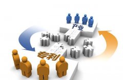 什么是国家级专利