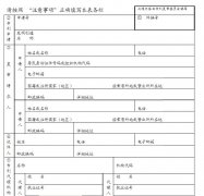 2017年专利复审请求书应该怎么书写