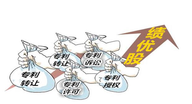 2017年发明型专利能够进行申请吗