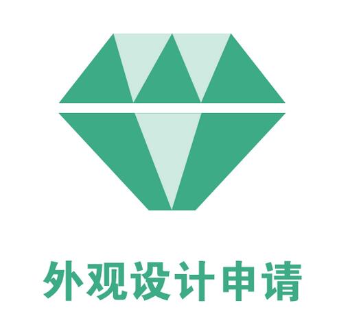 工艺方法是哪类专利