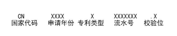 专利申请号