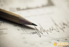 教材申报参编和副主编的区别