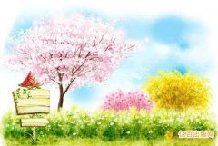2019年自主招生的专利论文要提前多久准备